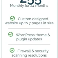 Custom Investment Website Design Package